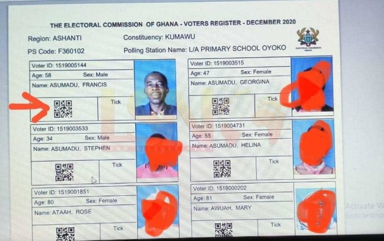 WADR: Controller and Accountant General Shielding Crime by covering up for an Overaged Director of Nonformal Education.