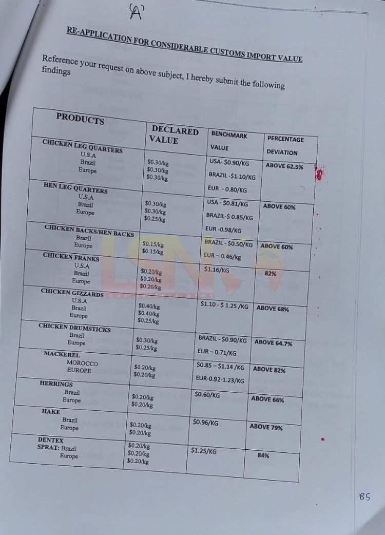 Classified Documents: The Real Truth About Labianca Scandal.