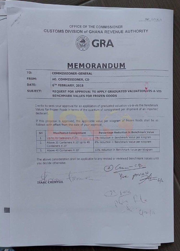 Classified Documents: The Real Truth About Labianca Scandal.