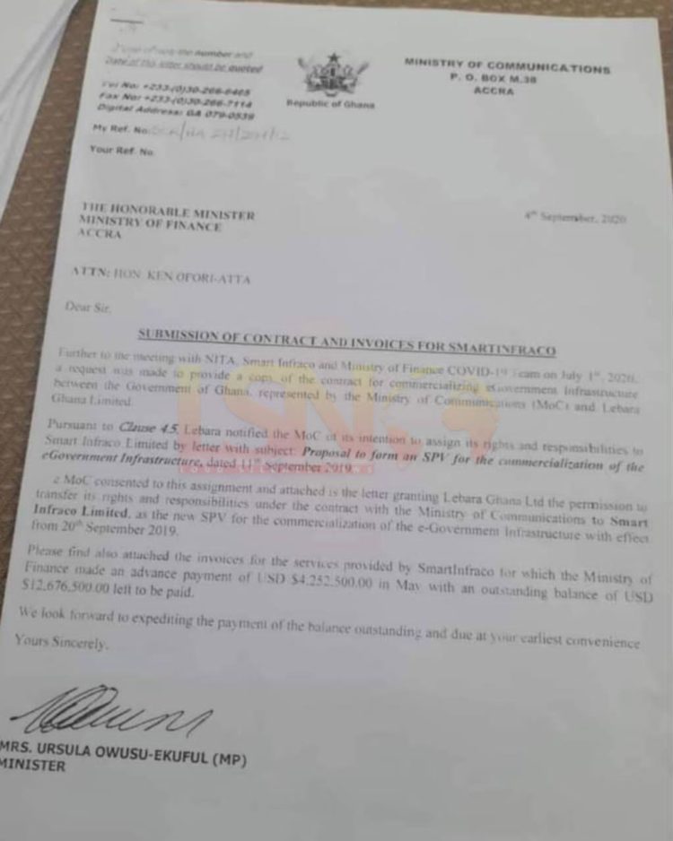 Documents of Ursula Owusu’s Theft as Communication Minister