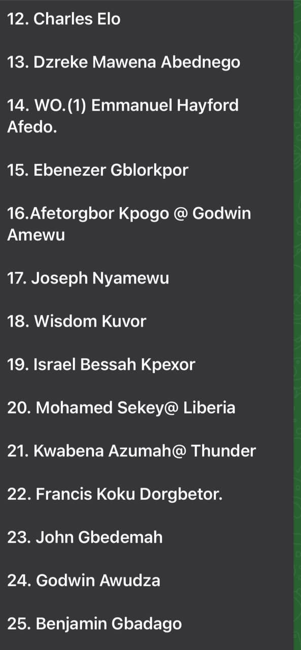 Kan Dapaah Detains 46 Voltarians In Nsawam Prisons Against Their Will