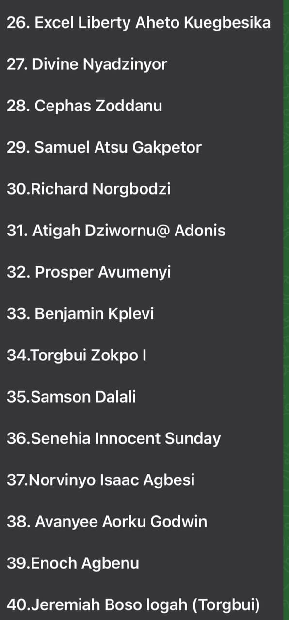 Kan Dapaah Detains 46 Voltarians In Nsawam Prisons Against Their Will