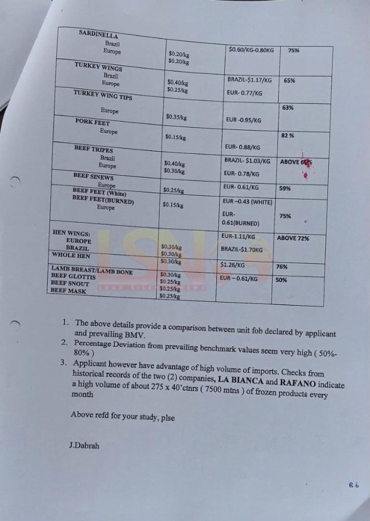 Classified Documents: The Real Truth About Labianca Scandal.