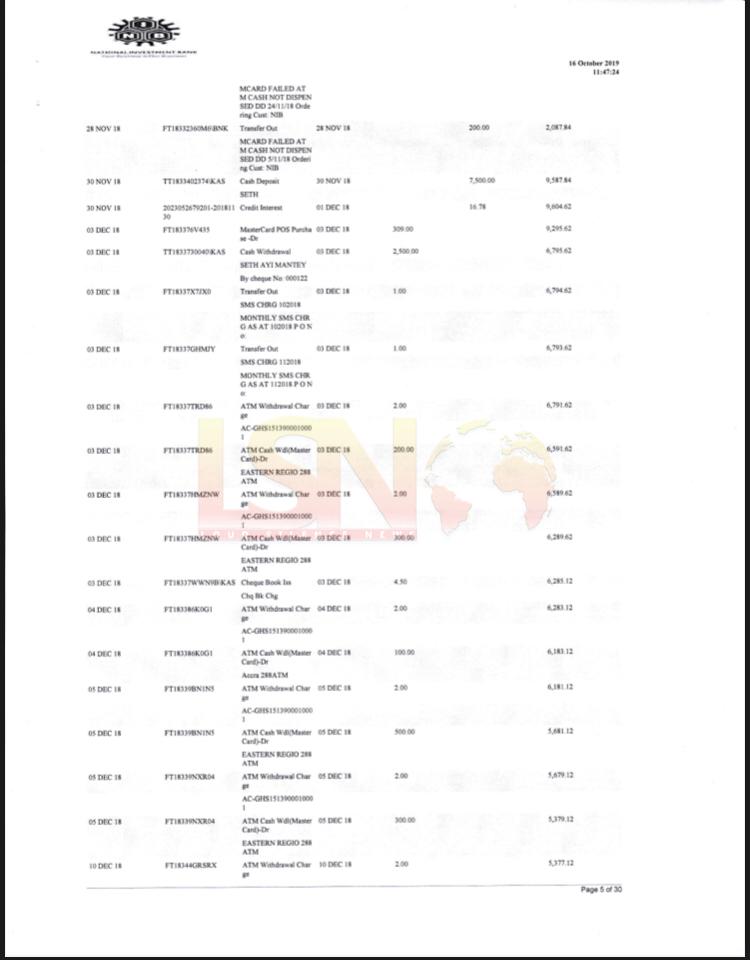 Documents: Jubilee House Galamsey Gangs