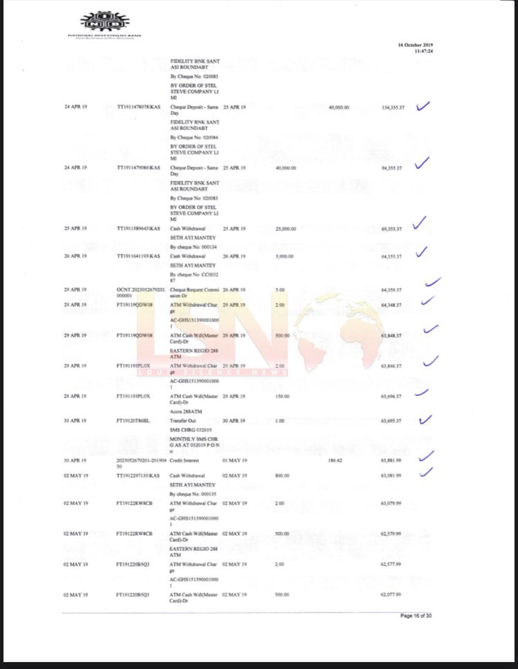 Documents: Jubilee House Galamsey Gangs