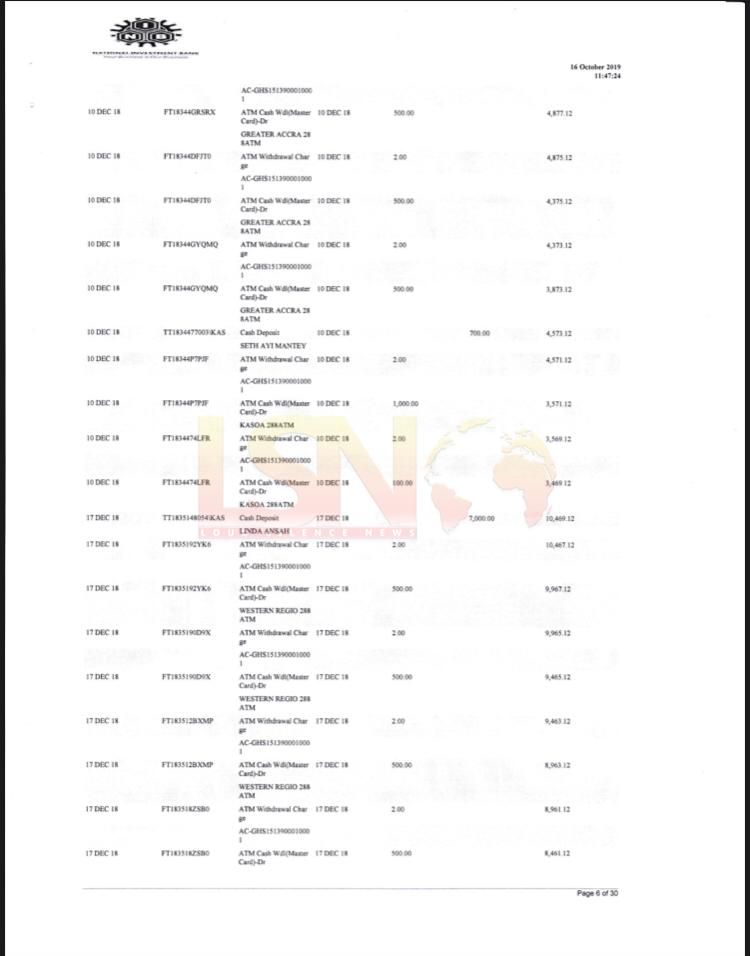 Documents: Jubilee House Galamsey Gangs