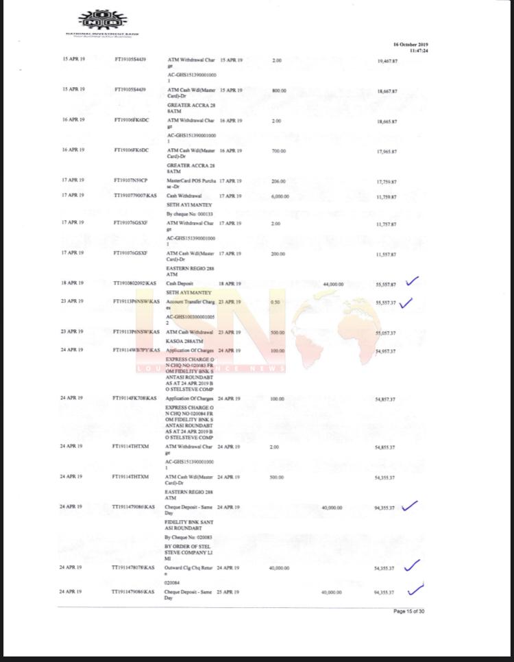 Documents: Jubilee House Galamsey Gangs