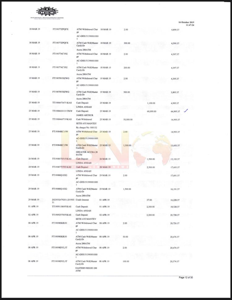 Documents: Jubilee House Galamsey Gangs