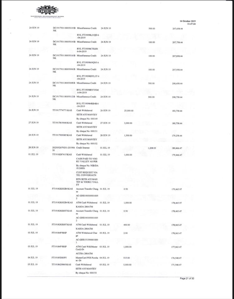 Documents: Jubilee House Galamsey Gangs