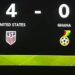 USA Humiliates Black Stars In an International Friendly